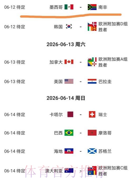 2026世界杯美国比赛时间 2026世界杯美国比赛时间