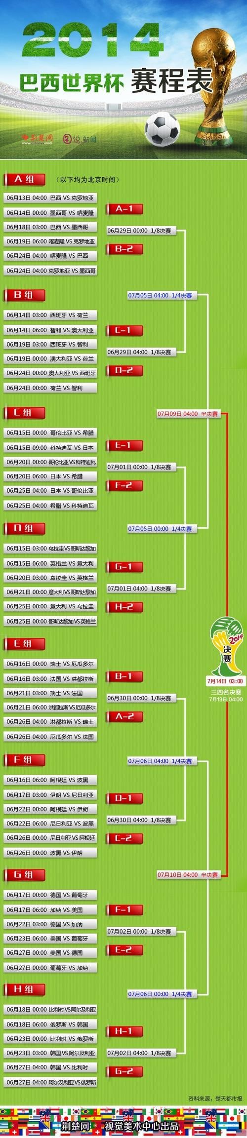 深入解析世界杯外围分析 深入解析世界杯外围分析